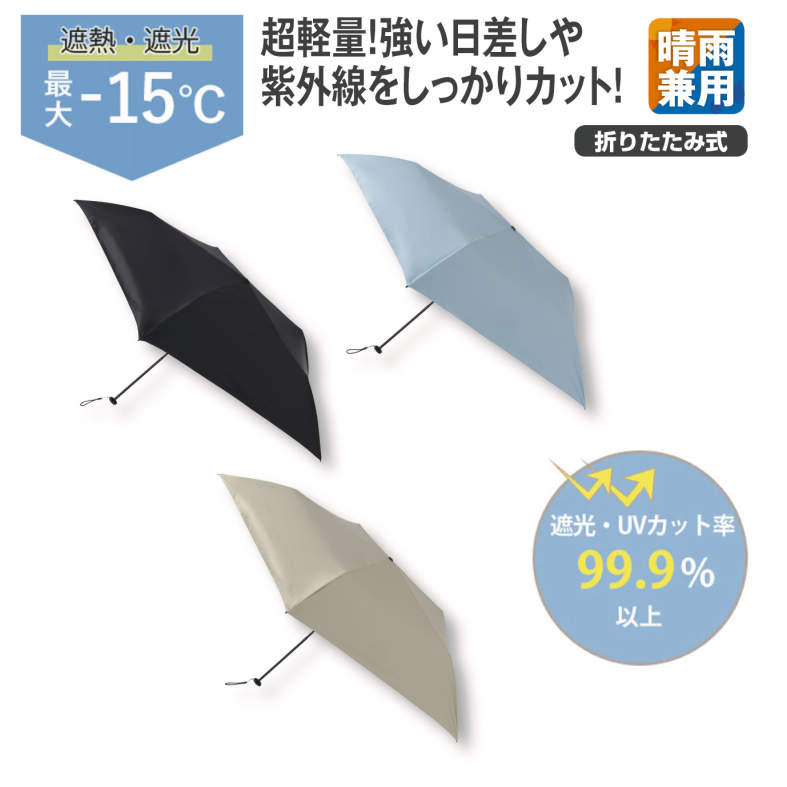 ﾁｮｳｹｲﾘｮｳｼｬﾈﾂｵﾘﾀﾀﾐ55